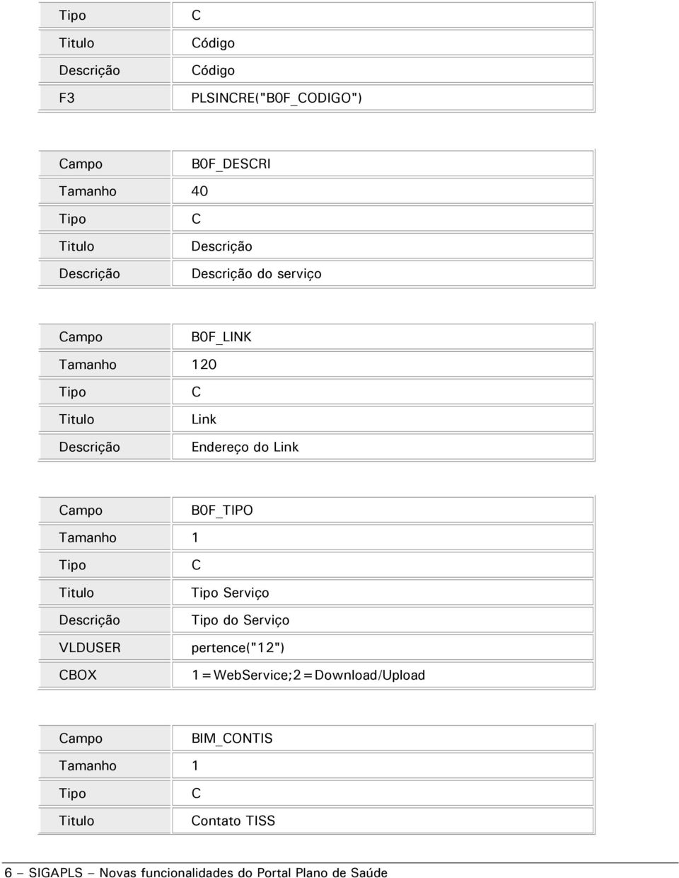 Serviço do Serviço pertence("12") 1=WebService;2=Download/Upload