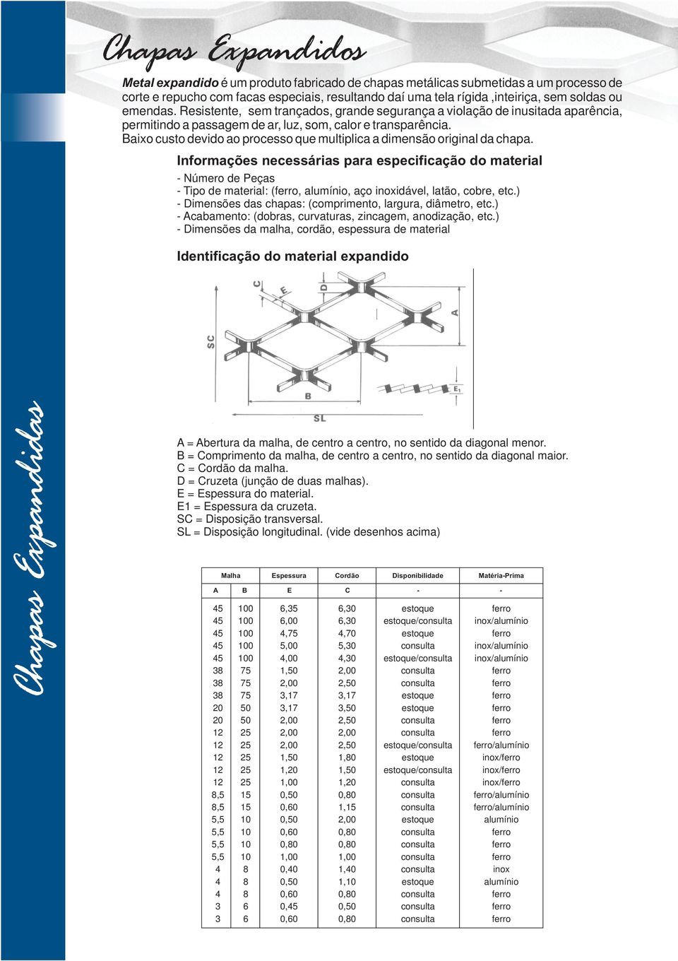 Baixo usto devido ao proesso que mutipia a dimensão origina da hapa. Informações neessárias para espeifiação do materia Número de Peças Tipo de materia: (, aumínio, aço inoxidáve, atão, obre, et.