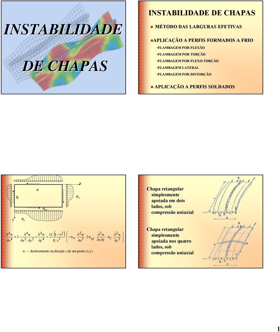 APLICAÇÃO A PERFIS SOLDADOS n y n Chp rengulr simplesmene poid em dois ldos, so compressão uniil y n y ( υ ) + + y