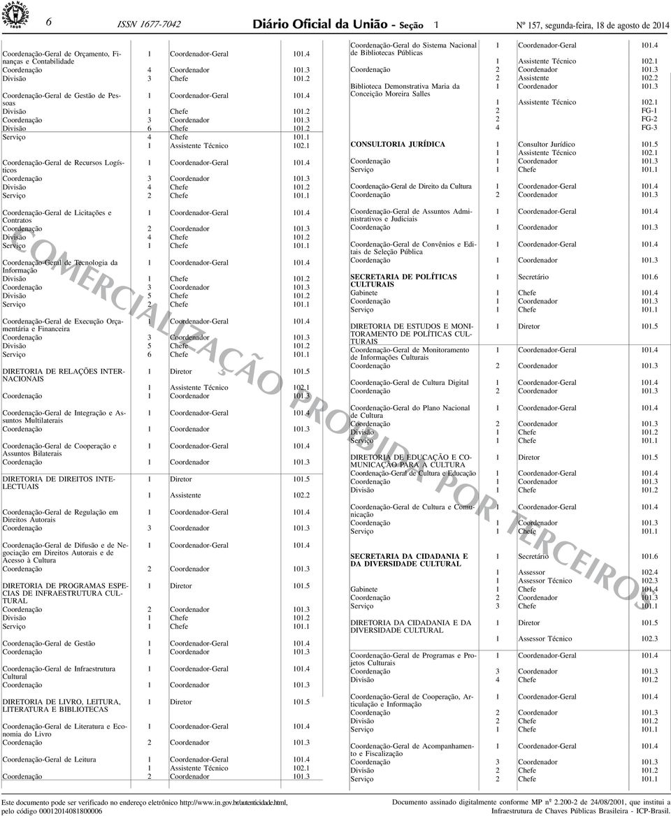 1 Coordenação-Geral de Recursos Logísticos 1 Coordenador-Geral 101.4 Coordenação 3 Coordenador 101.3 Divisão 4 Chefe 101.2 Serviço 2 Chefe 101.