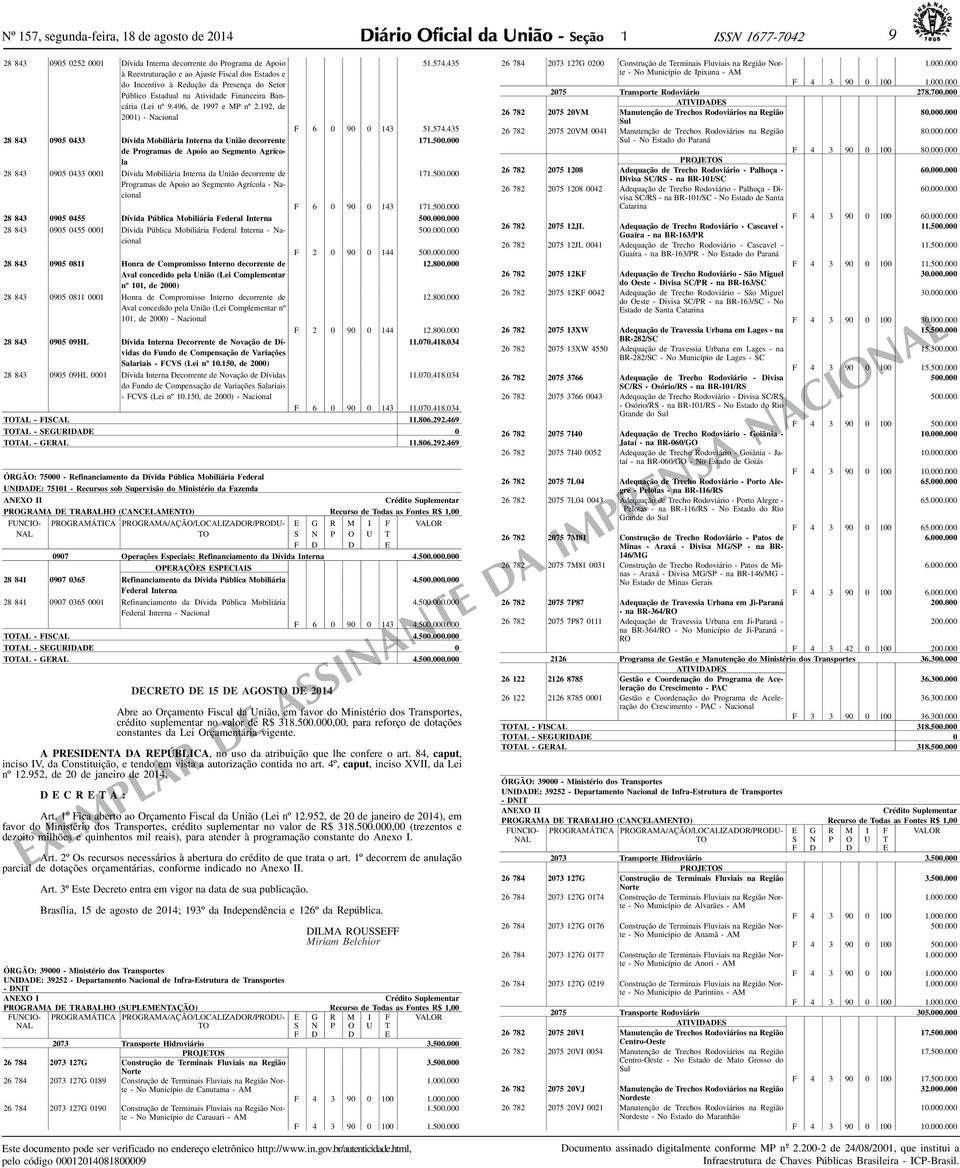 192, de 2001) - Nacional 28 843 0905 0433 Dívida Mobiliária Interna da União decorrente de Programas de Apoio ao Segmento Agrícola 28 843 0905 0433 0001 Dívida Mobiliária Interna da União decorrente