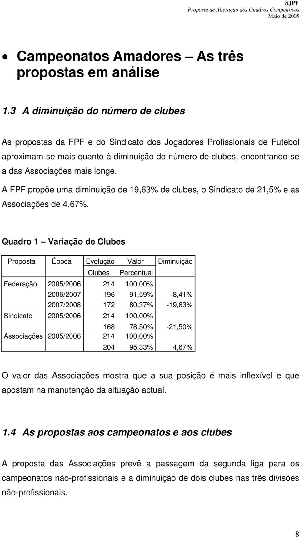 Associações mais longe. A FPF propõe uma diminuição de 19,63% de clubes, o Sindicato de 21,5% e as Associações de 4,67%.