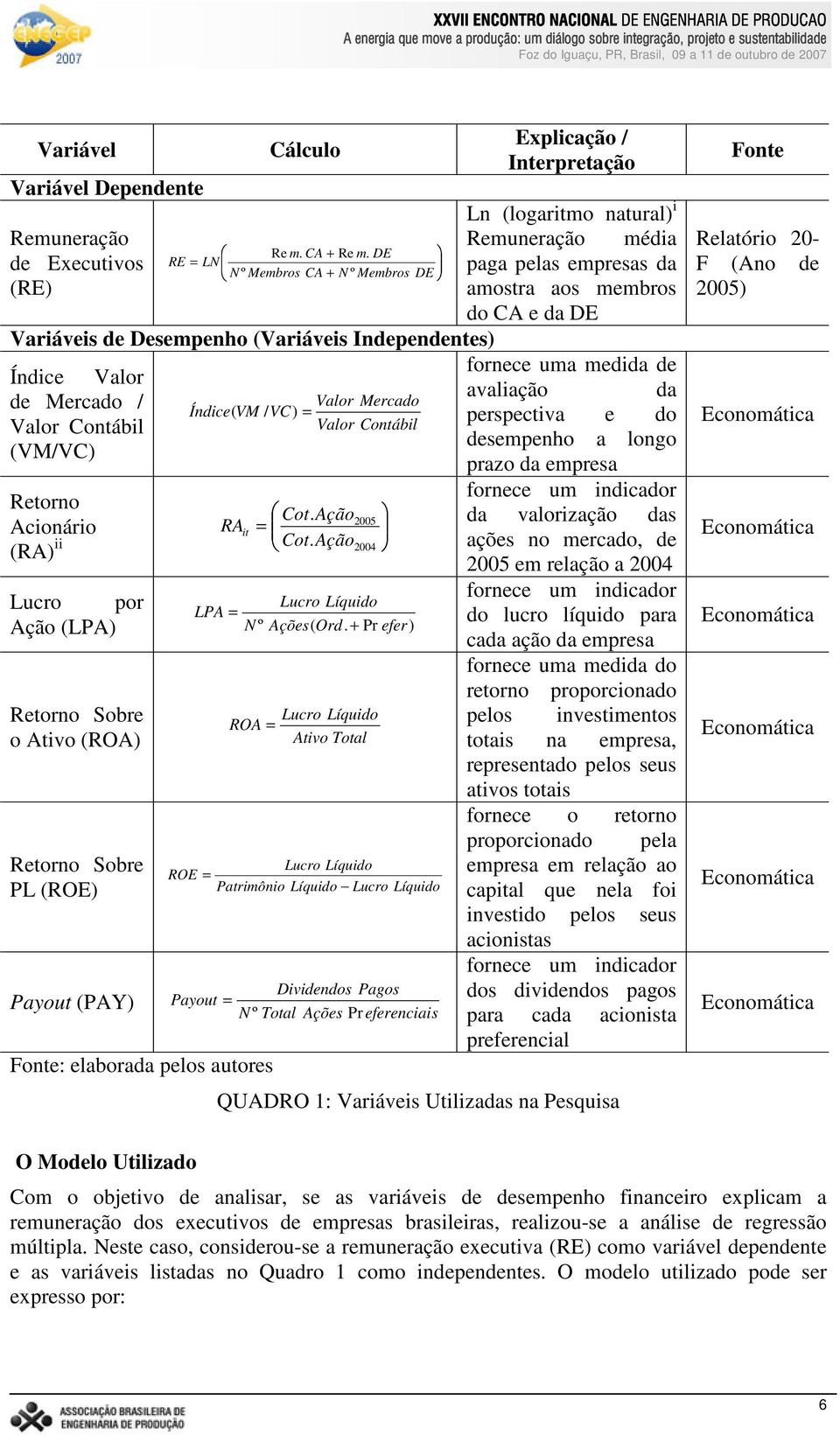 DE de Executivos RE = LN paga pelas empresas da N º Membros CA + N º Membros DE (RE) amostra aos membros do CA e da DE Variáveis de Desempenho (Variáveis Independentes) fornece uma medida de Índice