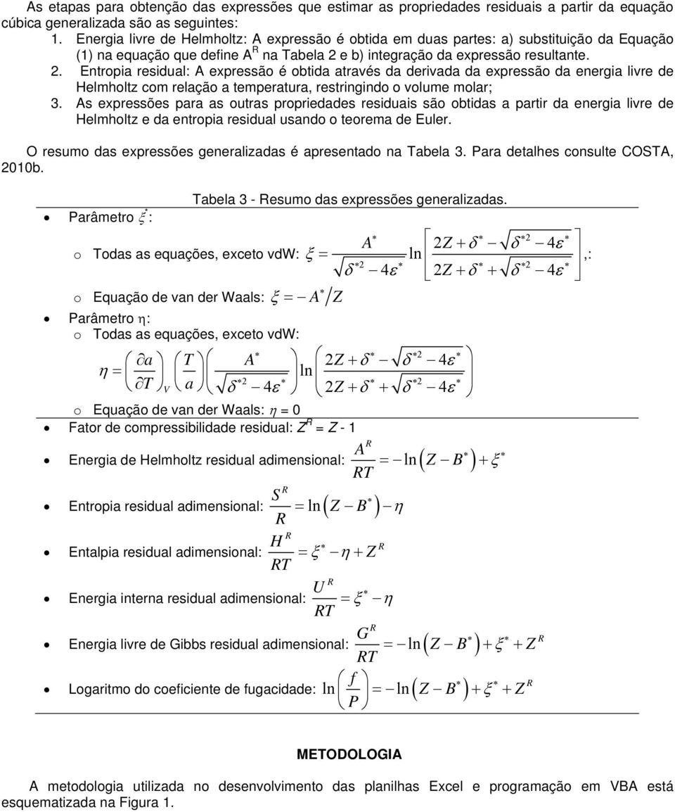 . Entopia esidual: A expessão é otida atavés da deivada da expessão da enegia live de Helmholtz om elação a tempeatua, estingindo o volume mola; 3.