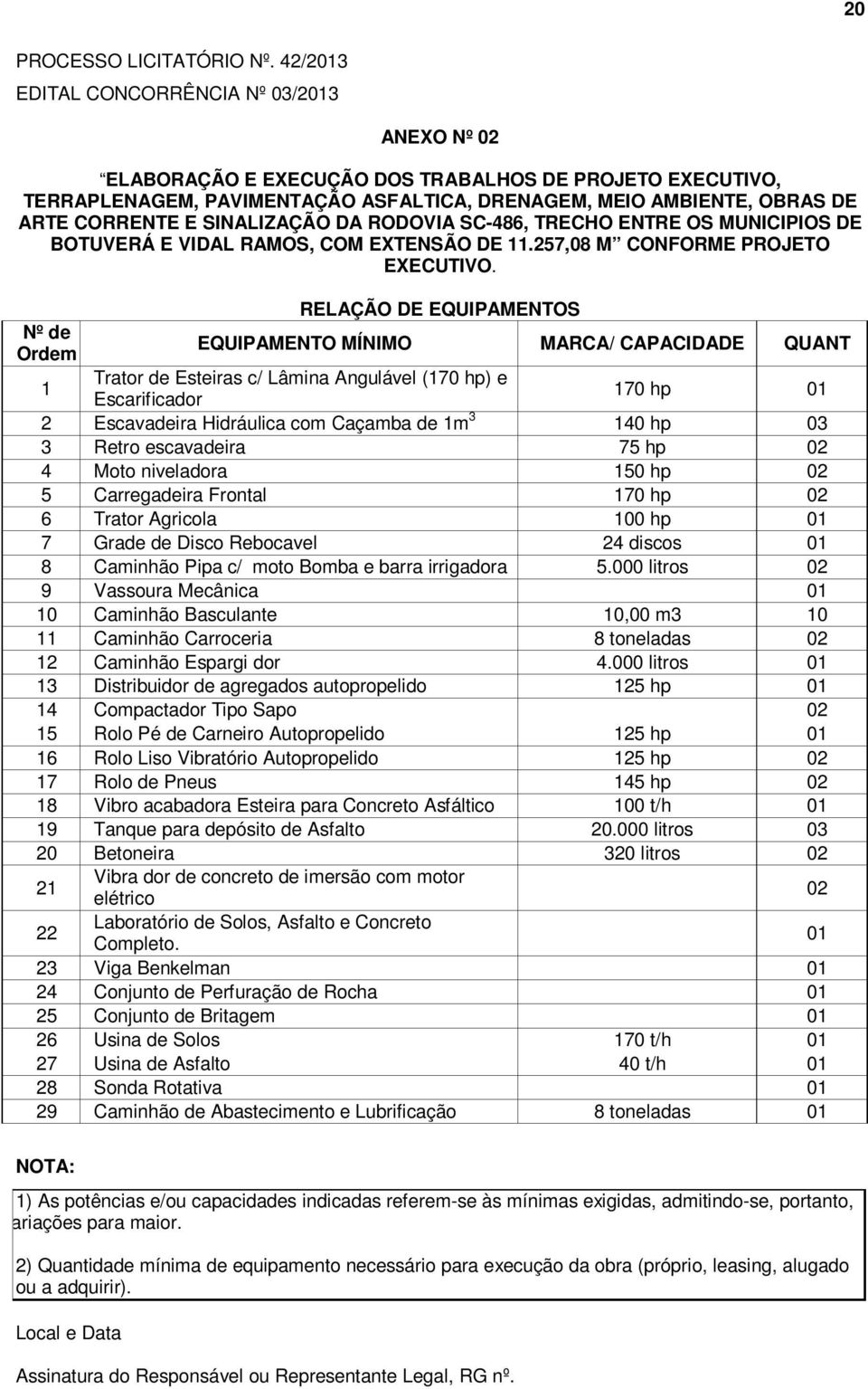 SINALIZAÇÃO DA RODOVIA SC-486, TRECHO ENTRE OS MUNICIPIOS DE BOTUVERÁ E VIDAL RAMOS, COM EXTENSÃO DE 11.257,08 M CONFORME PROJETO EXECUTIVO.