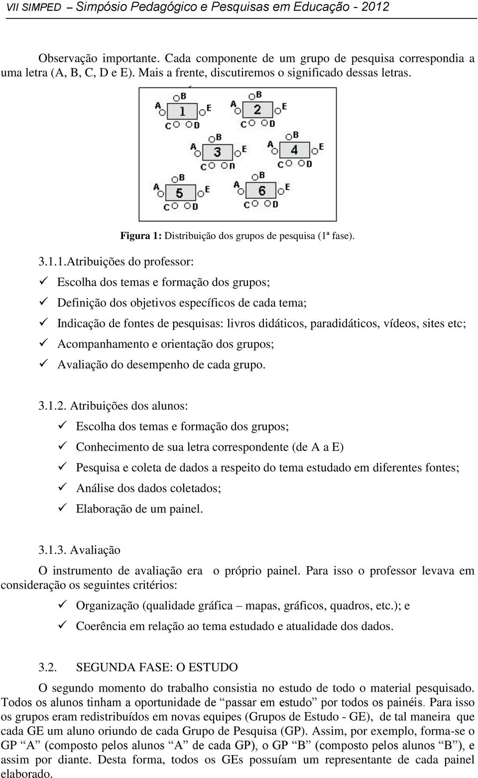 Distribuição dos grupos de pesquisa (1ª