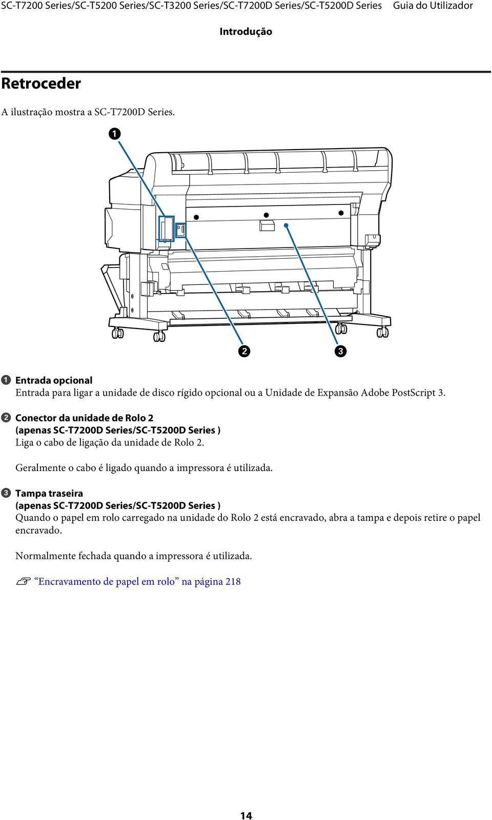 B Conector da unidade de Rolo 2 (apenas SC-T7200D Series/SC-T5200D Series ) Liga o cabo de ligação da unidade de Rolo 2.