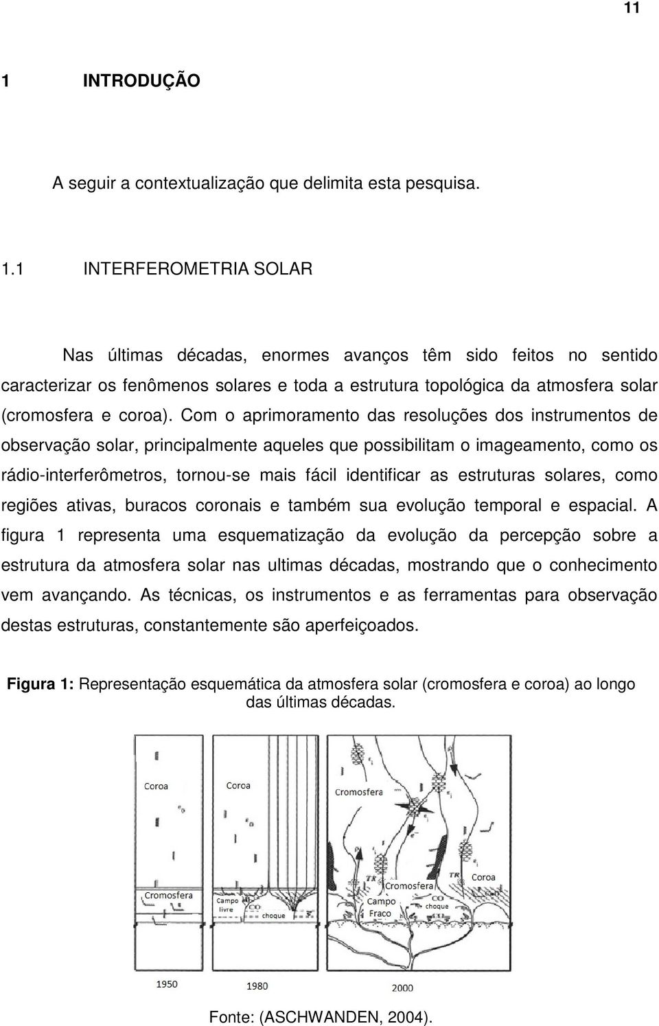 estruturas solares, como regiões ativas, buracos coronais e também sua evolução temporal e espacial.