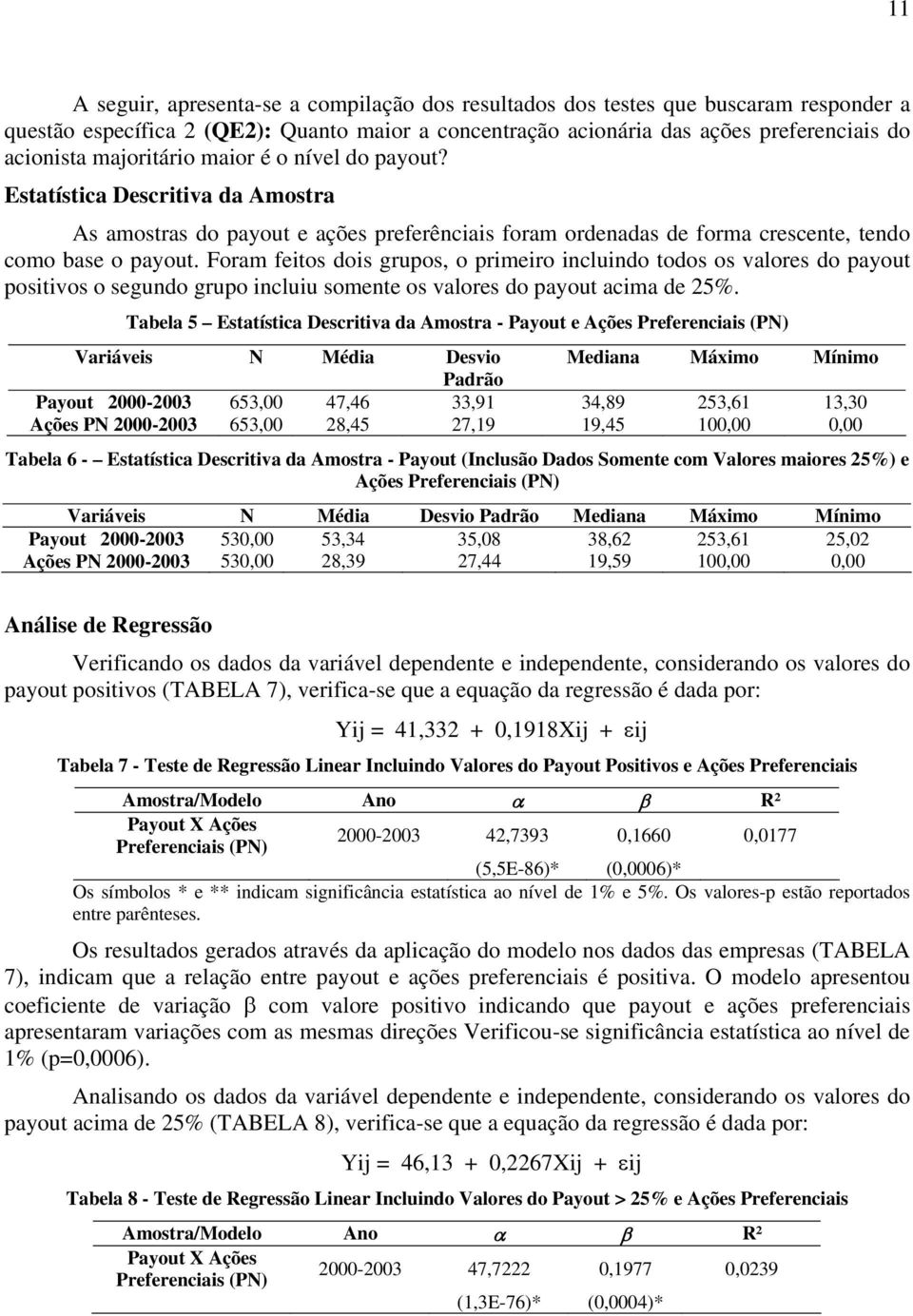 Foram feitos dois grupos, o primeiro incluindo todos os valores do payout positivos o segundo grupo incluiu somente os valores do payout acima de 25%.