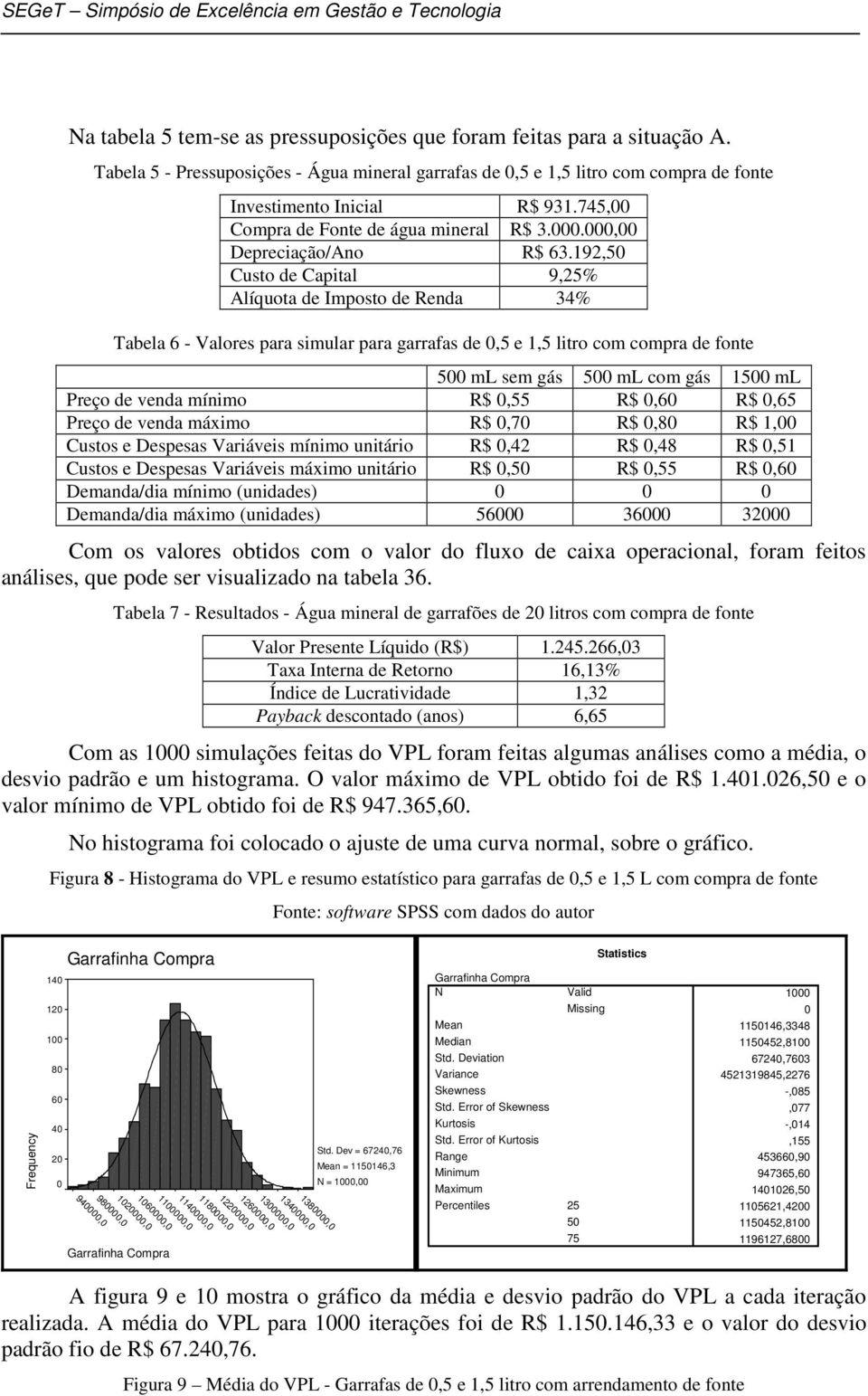 192,5 Custo de Capital 9,25% Alíquota de Imposto de Renda 34% Tabela 6 - Valores para simular para garrafas de,5 e 1,5 litro com compra de fonte 5 ml sem gás 5 ml com gás 15 ml Preço de venda mínimo