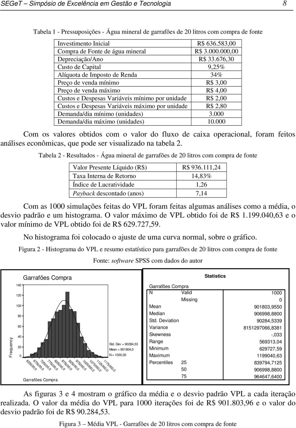 676,3 Custo de Capital 9,25% Alíquota de Imposto de Renda 34% Preço de venda mínimo R$ 3, Preço de venda máximo R$ 4, Custos e Despesas Variáveis mínimo por unidade R$ 2, Custos e Despesas Variáveis