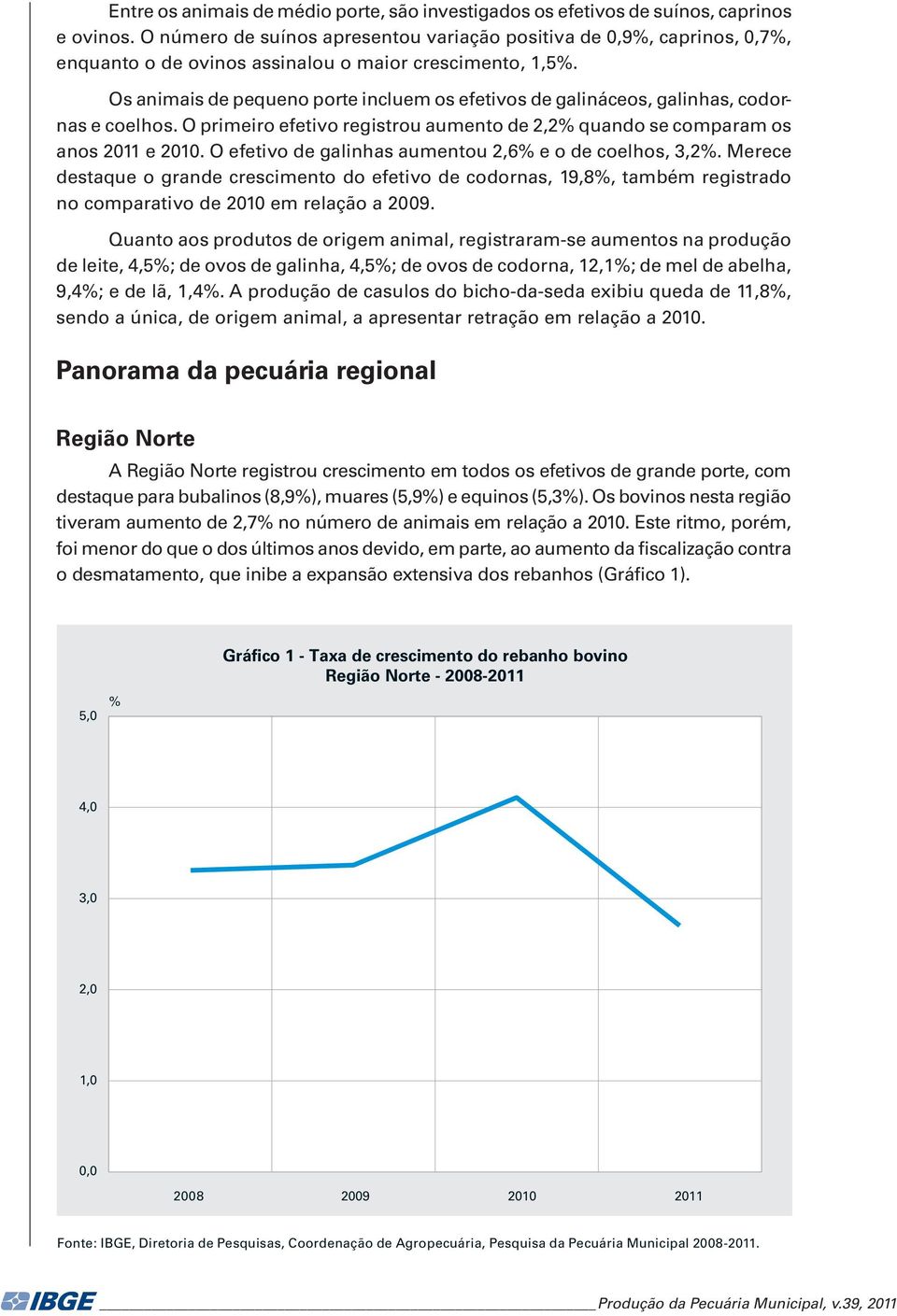 Os animais de pequeno porte incluem os efetivos de galináceos, galinhas, codornas e coelhos. O primeiro efetivo registrou aumento de 2,2% quando se comparam os anos 2011 e 2010.