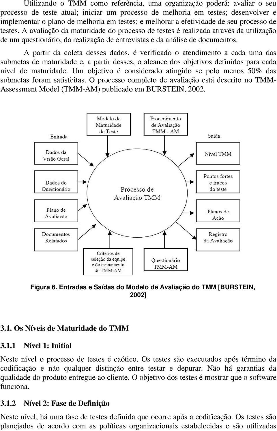 A avaliação da maturidade do processo de testes é realizada através da utilização de um questionário, da realização de entrevistas e da análise de documentos.