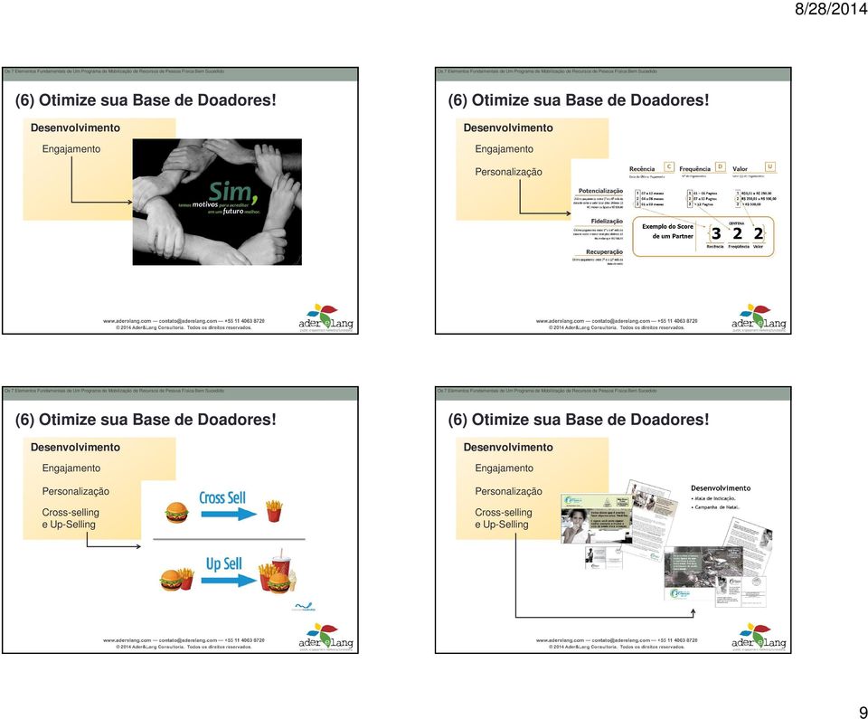 Desenvolvimento Engajamento Personalização Cross-selling e Up-Selling  Desenvolvimento