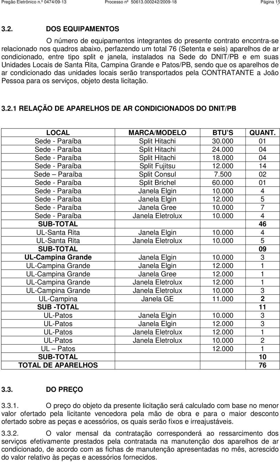 ar condicionado, entre tipo split e janela, instalados na Sede do DNIT/PB e em suas Unidades Locais de Santa Rita, Campina Grande e Patos/PB, sendo que os aparelhos de ar condicionado das unidades