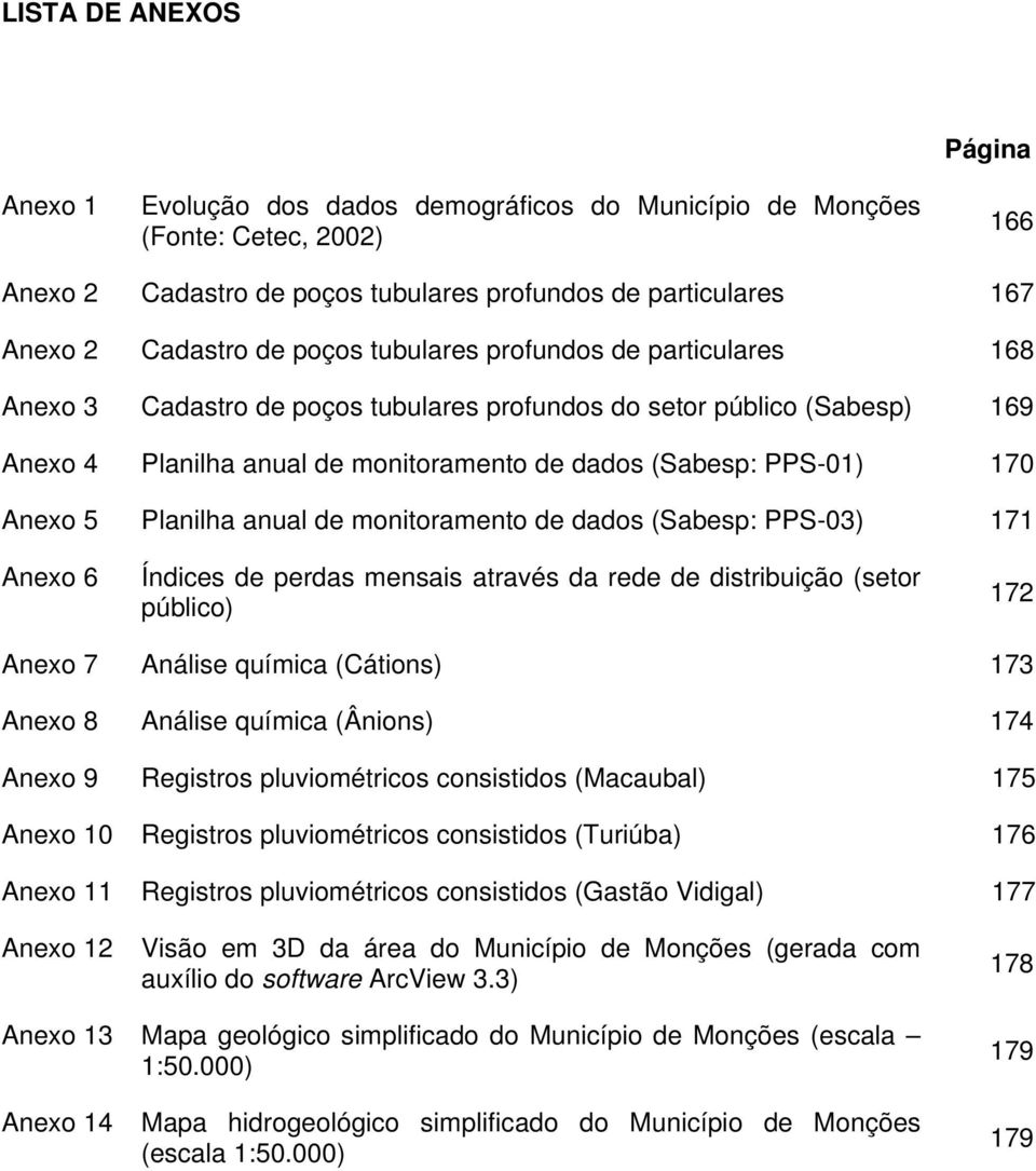 Planilha anual de monitoramento de dados (Sabesp: PPS-03) 171 Anexo 6 Índices de perdas mensais através da rede de distribuição (setor público) 172 Anexo 7 Análise química (Cátions) 173 Anexo 8