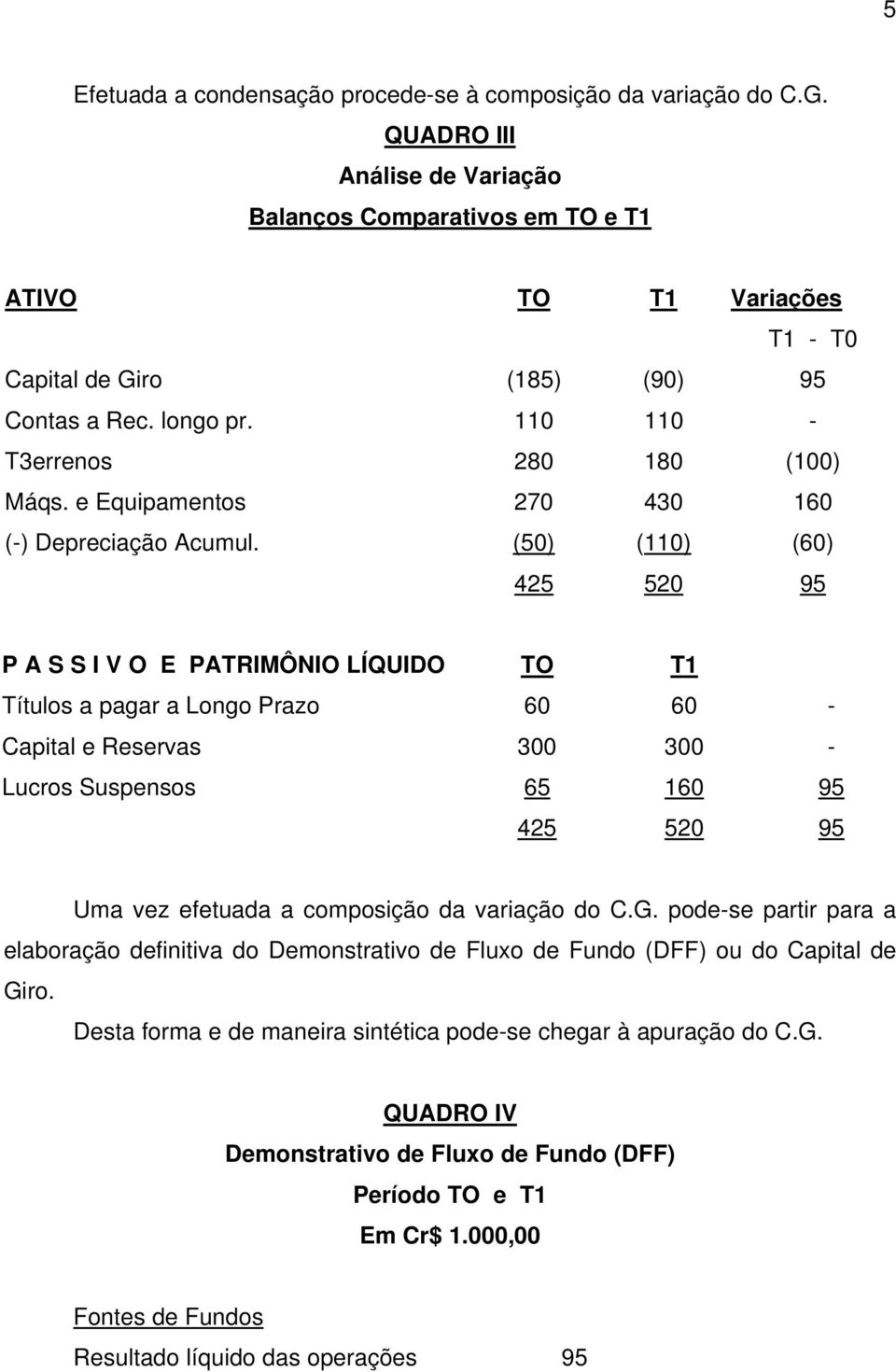 e Equipamentos 270 430 160 (-) Depreciação Acumul.