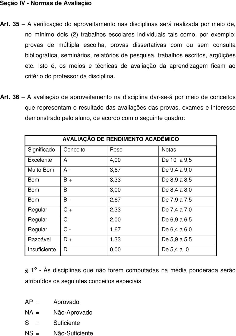 dissertativas com ou sem consulta bibliográfica, seminários, relatórios de pesquisa, trabalhos escritos, argüições etc.