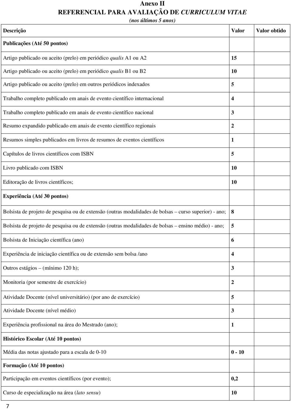 internacional 4 Trabalho completo publicado em anais de evento científico nacional 3 Resumo expandido publicado em anais de evento científico regionais 2 Resumos simples publicados em livros de