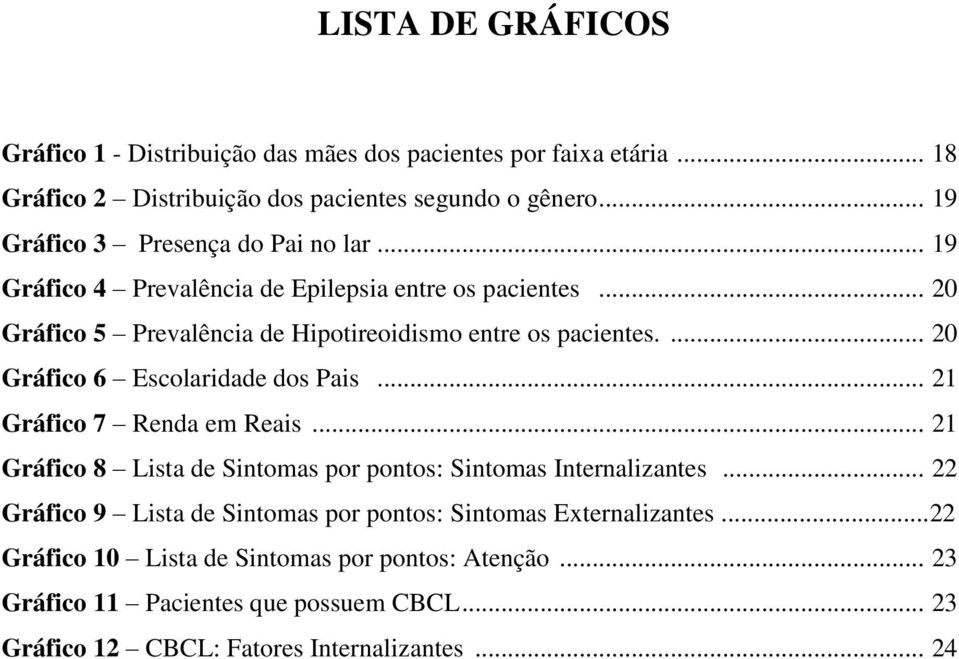 ... 20 Gráfico 6 Escolaridade dos Pais... 21 Gráfico 7 Renda em Reais... 21 Gráfico 8 Lista de Sintomas por pontos: Sintomas Internalizantes.