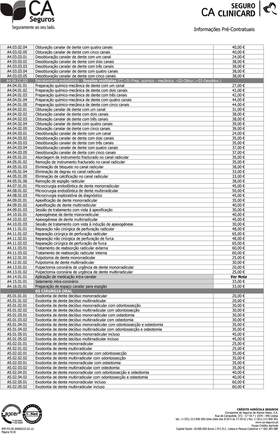 DD Retratamento endodôntico - Sessões múltiplas (CC=01-Prep. químico - mecânica; =02-Obtur.;=03-Desobtur.) A4.04.01.01 Preparação químico-mecânica de dente com um canal 27,00 A4.04.01.02 Preparação químico-mecânica de dente com dois canais 42,00 A4.