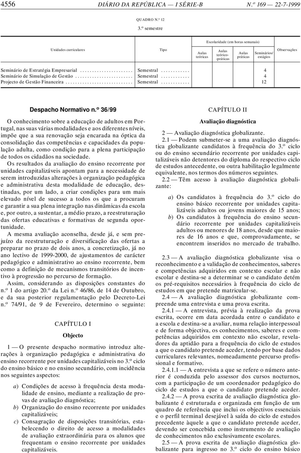 .. Semestral... 4 Seminário de Simulação de Gestão... Semestral... 4 Projecto de Gestão Financeira... Semestral... 12 Despacho Normativo n.