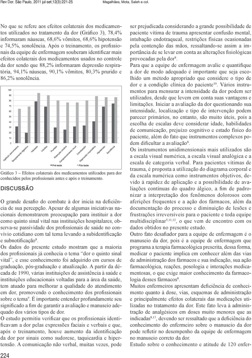 Após o treinamento, os profissionais da equipe de enfermagem souberam identificar mais efeitos colaterais dos medicamentos usados no controle da dor sendo que 88,2% informaram depressão respiratória,