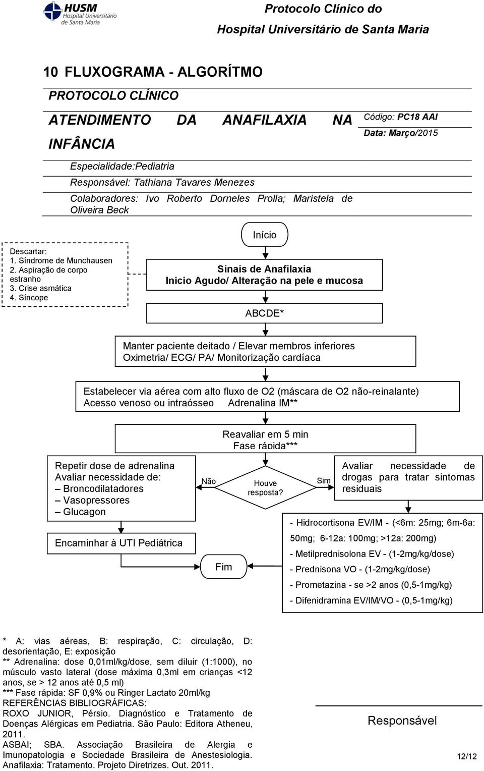 Síncope Sinais de Anafilaxia Inicio Agudo/ Alteração na pele e mucosa ABCDE* Manter paciente deitado / Elevar membros inferiores Oximetria/ ECG/ PA/ Monitorização cardíaca Estabelecer via aérea com