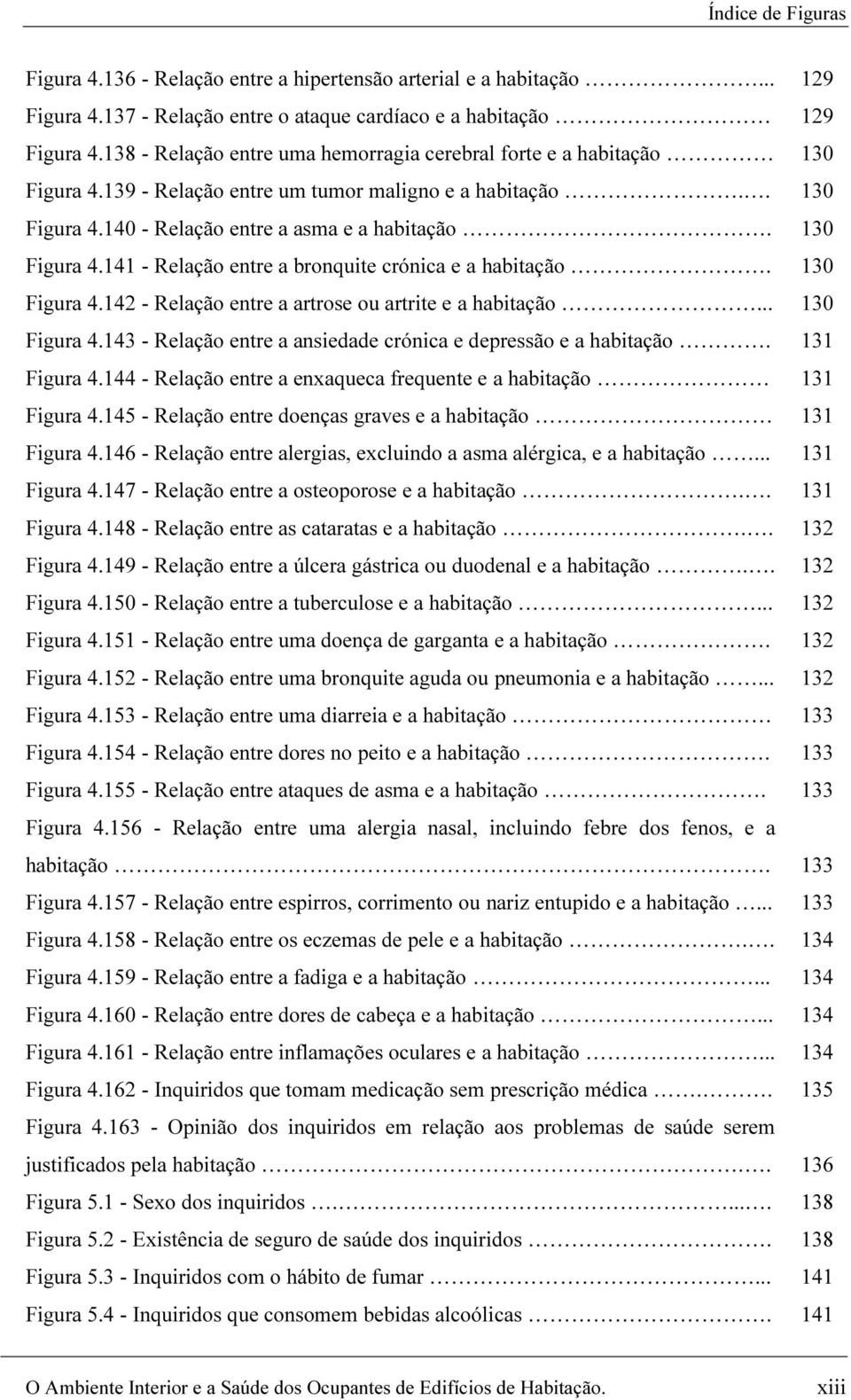 Figura 4.142 - Relação entre a artrose ou artrite e a habitação... Figura 4.143 - Relação entre a ansiedade crónica e depressão e a habitação. Figura 4.144 - Relação entre a enxaqueca frequente e a habitação Figura 4.