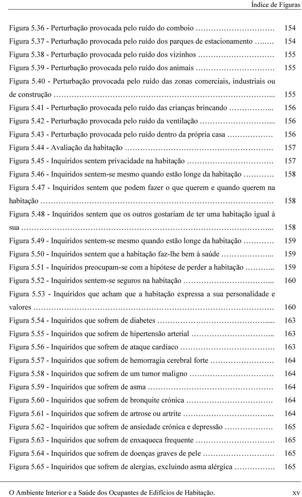 .. Figura 5.42 - Perturbação provocada pelo ruído da ventilação... Figura 5.43 - Perturbação provocada pelo ruído dentro da própria casa Figura 5.44 - Avaliação da habitação. Figura 5.45 - Inquiridos sentem privacidade na habitação.