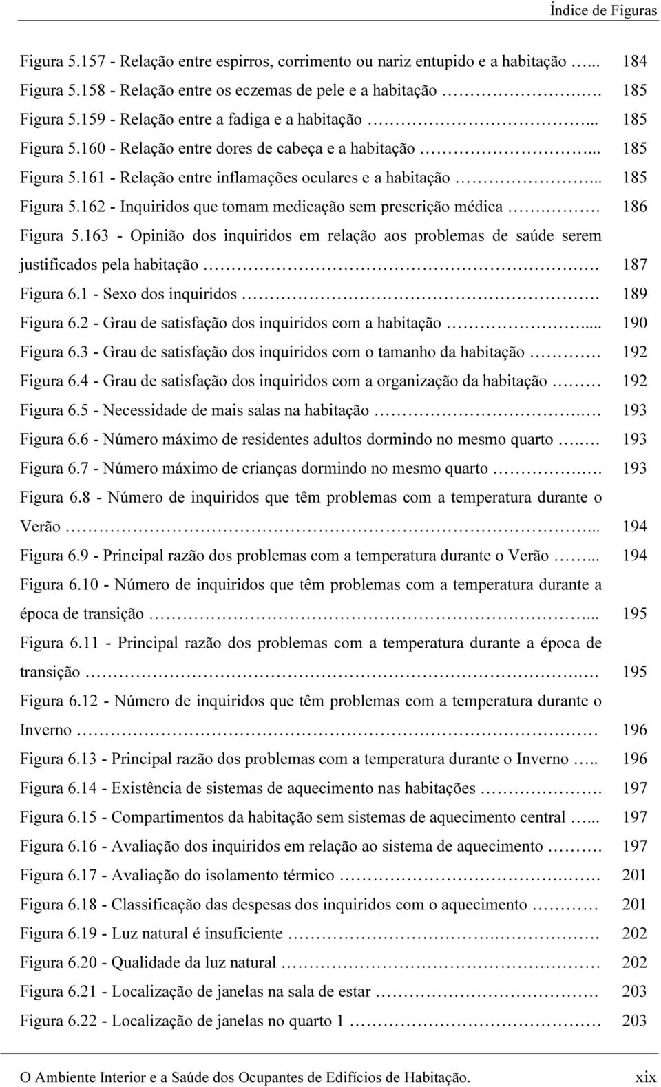 . Figura 5.163 - Opinião dos inquiridos em relação aos problemas de saúde serem justificados pela habitação.. Figura 6.1 - Sexo dos inquiridos. Figura 6.2 - Grau de satisfação dos inquiridos com a habitação.