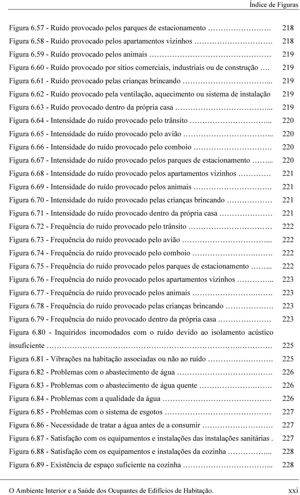 63 - Ruído provocado dentro da própria casa... Figura 6.64 - Intensidade do ruído provocado pelo trânsito... Figura 6.65 - Intensidade do ruído provocado pelo avião... Figura 6.66 - Intensidade do ruído provocado pelo comboio.