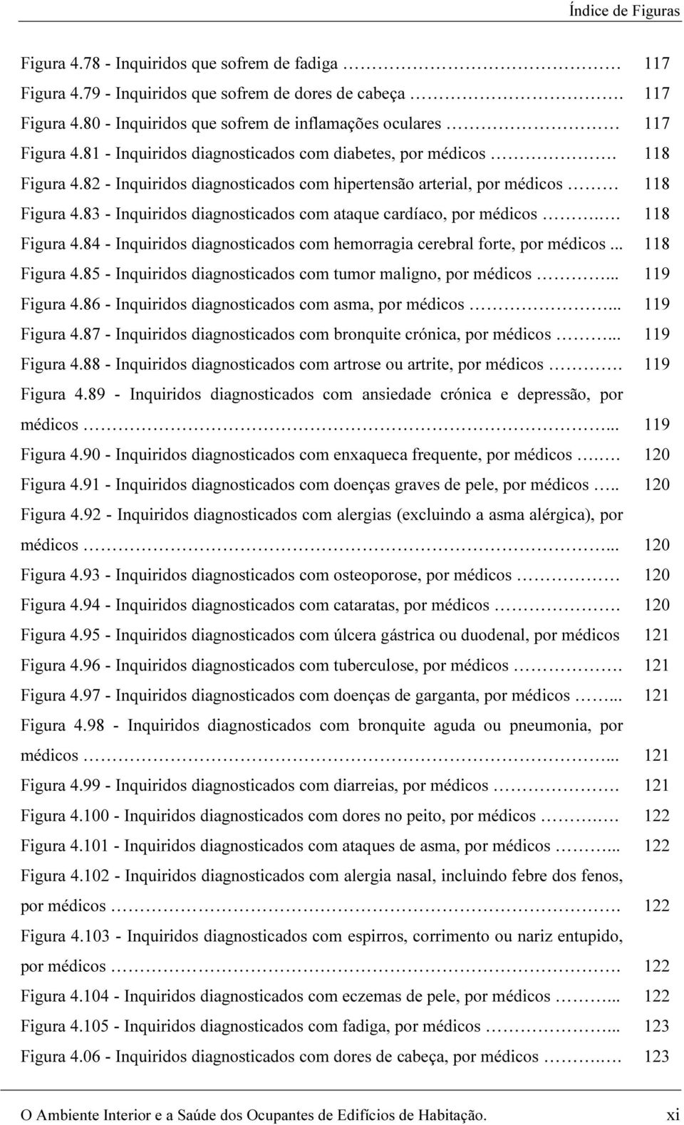 83 - Inquiridos diagnosticados com ataque cardíaco, por médicos.. Figura 4.84 - Inquiridos diagnosticados com hemorragia cerebral forte, por médicos... Figura 4.85 - Inquiridos diagnosticados com tumor maligno, por médicos.