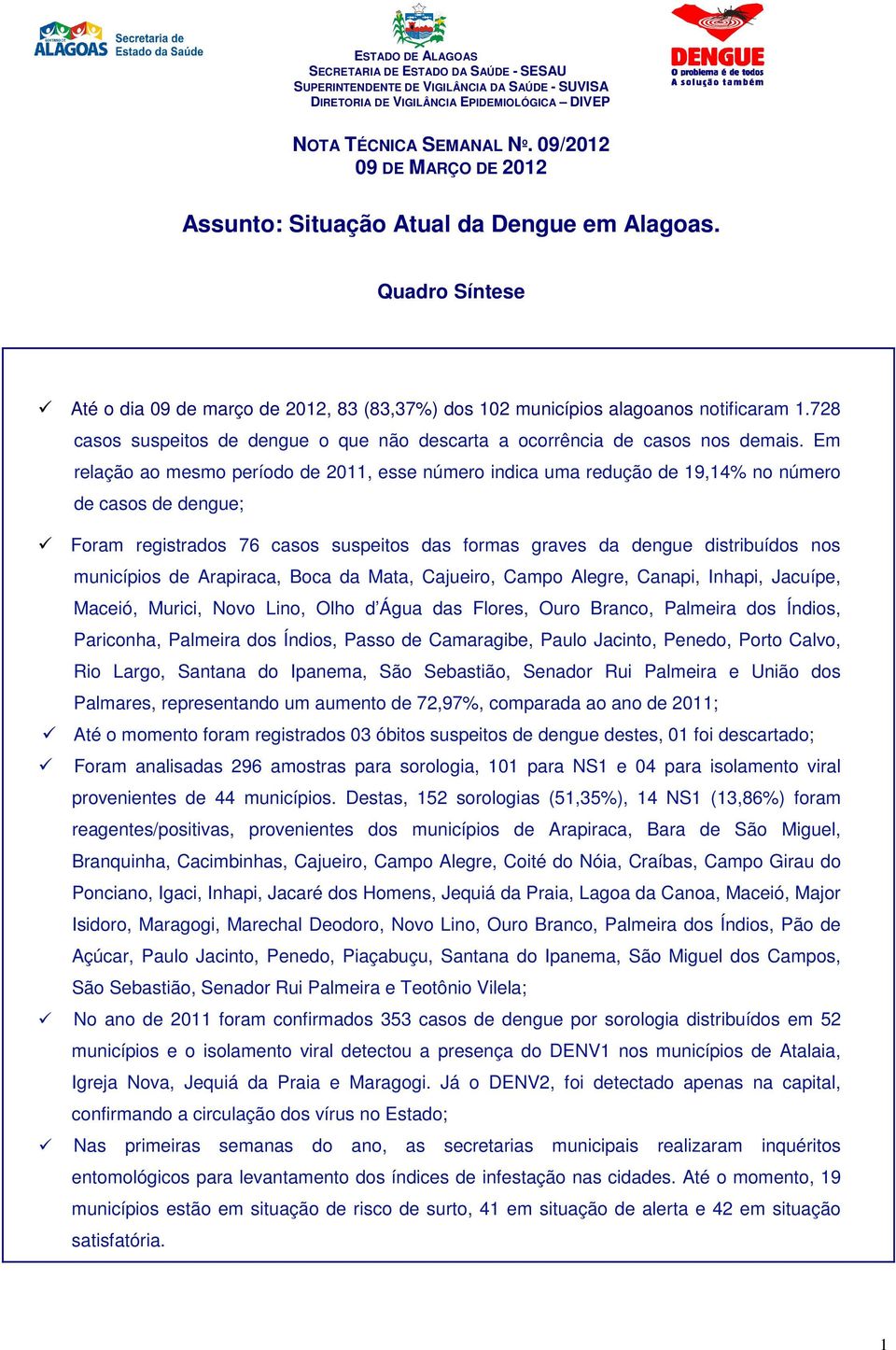 Em relação ao mesmo período de 2011, esse número indica uma redução de 19,14% no número de casos de dengue; Foram registrados 76 casos suspeitos das formas graves da dengue distribuídos nos