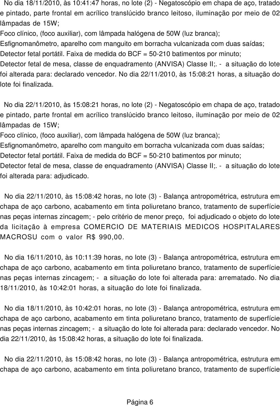 No dia 22/11/2010, às 15:08:21 horas, a situação do lote foi finalizada.