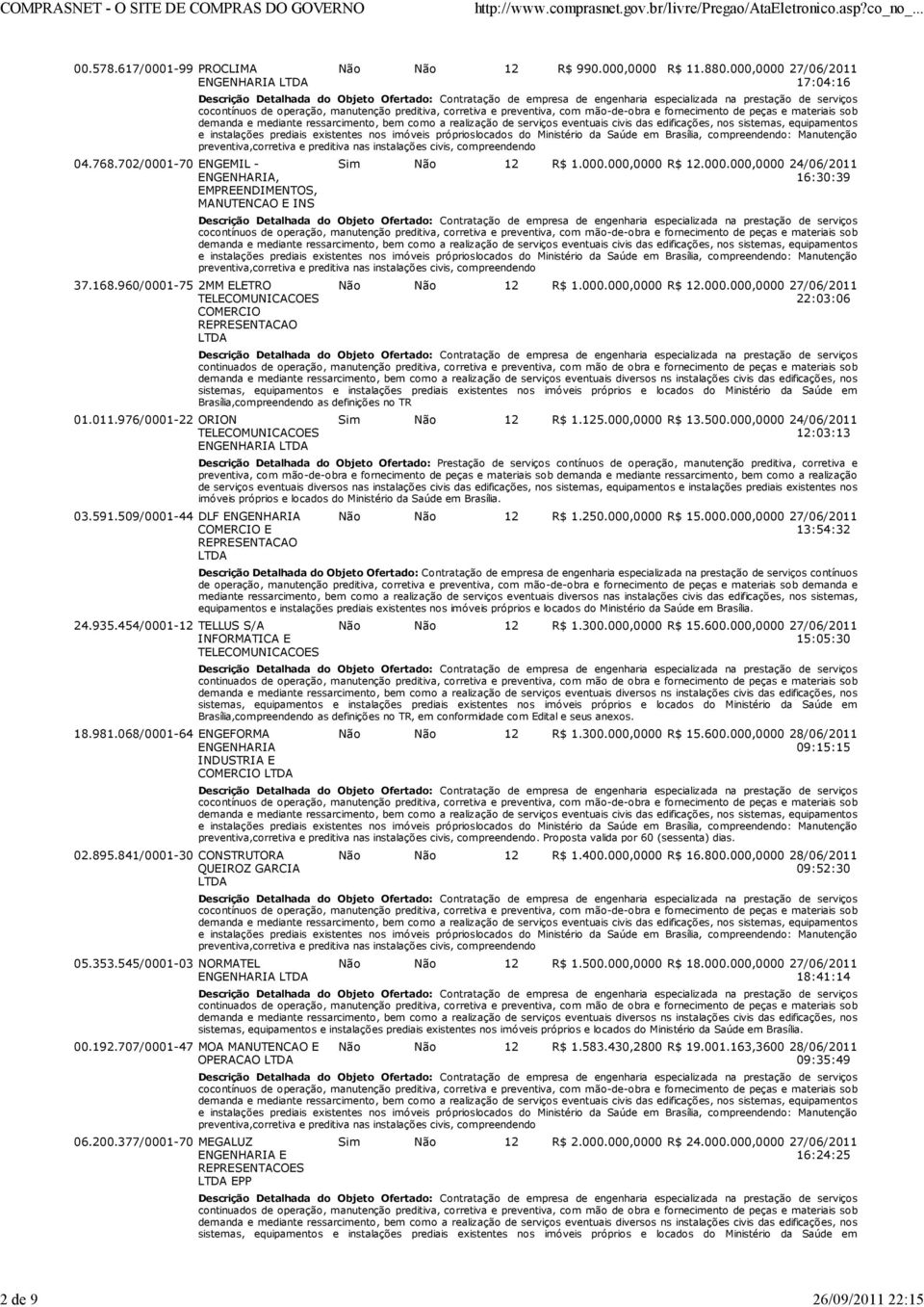 960/0001-75 2MM ELETRO TELECOMUNICACOES COMERCIO REPRESENTACAO Não Não 12 R$ 1.000.000,0000 R$ 12.000.000,0000 27/06/2011 22:03:06 sistemas, equipamentos e instalações prediais existentes nos imóveis próprios e locados do Ministério da Saúde em Brasília,compreendendo as definições no TR 01.