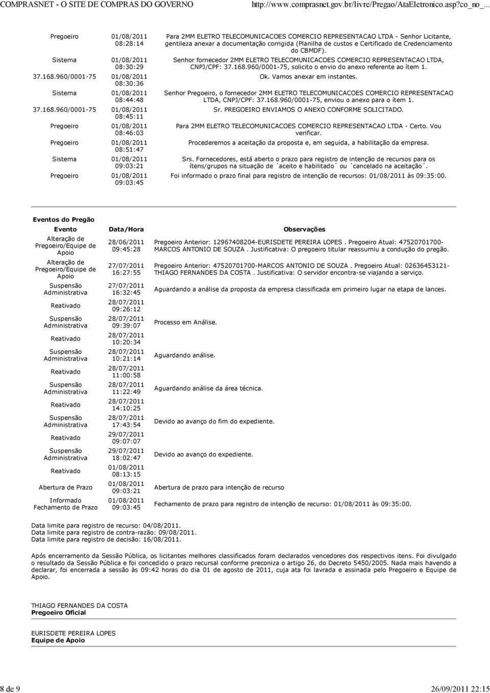 960/0001-75 08:45:11 Pregoeiro 08:46:03 Pregoeiro 08:51:47 Sistema 09:03:21 Pregoeiro 09:03:45 Para 2MM ELETRO TELECOMUNICACOES COMERCIO REPRESENTACAO - Senhor Licitante, gentileza anexar a