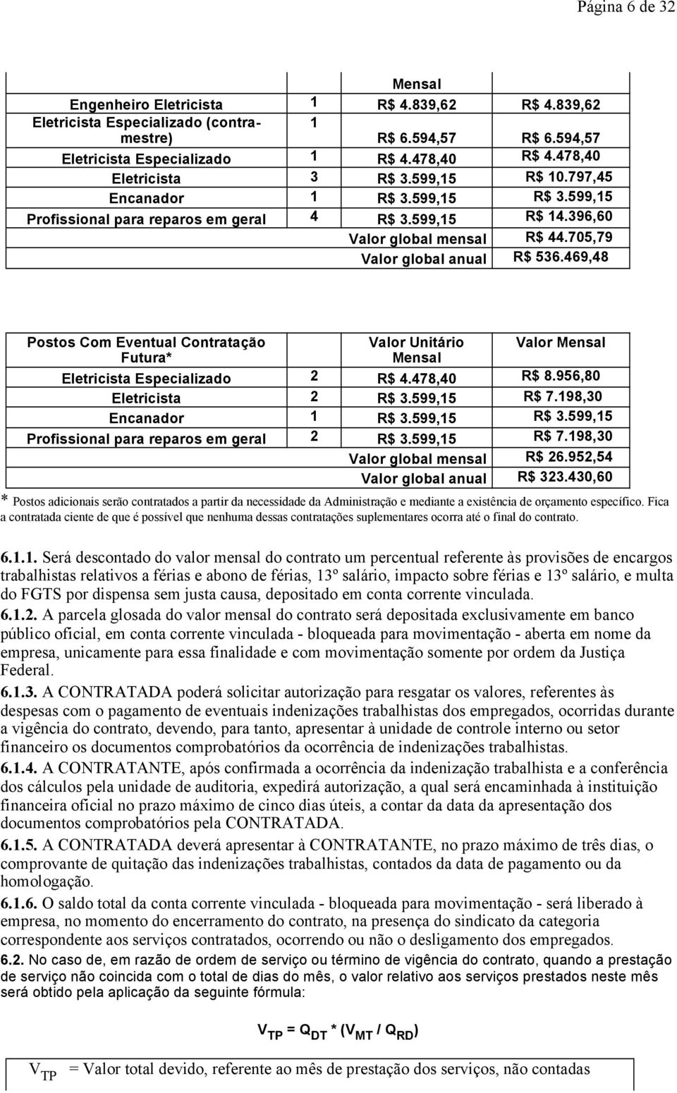 705,79 Valor global anual R$ 536.469,48 Postos Com Eventual Contratação Futura* Valor Unitário Mensal Valor Mensal Eletricista Especializado 2 R$ 4.478,40 R$ 8.956,80 Eletricista 2 R$ 3.599,15 R$ 7.