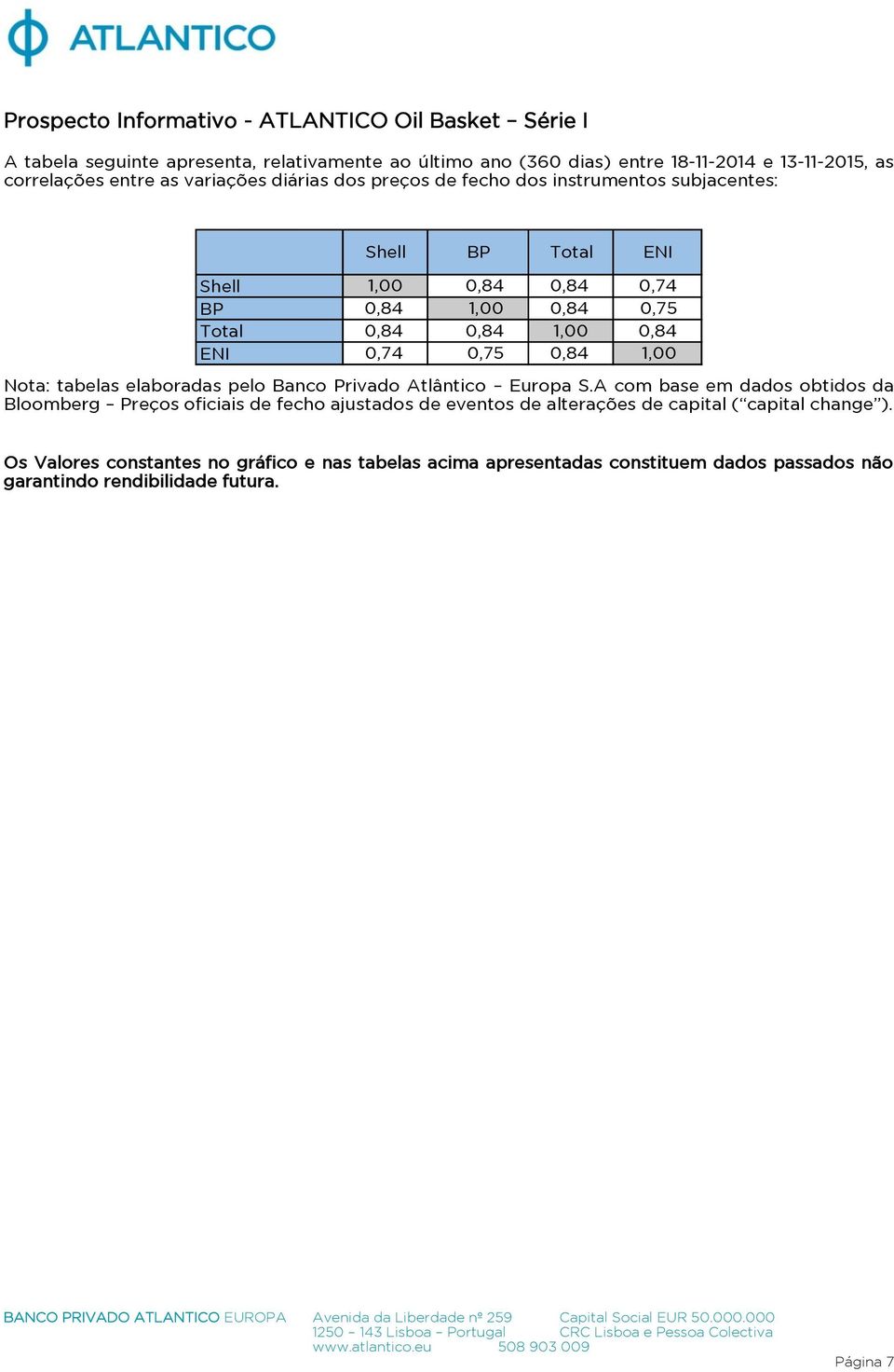 tabelas elaboradas pelo Banco Privado Atlântico Europa S.