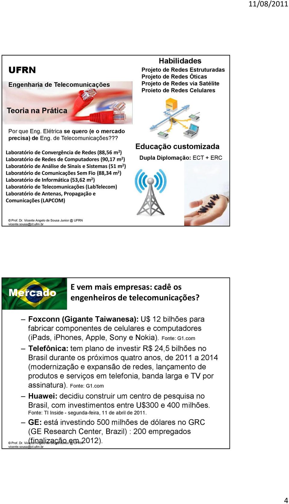 ?? Laboratório de Convergência de Redes (88,56 m 2 ) Laboratório de Redes de Computadores (90,17 m 2 ) Laboratório de Análise de Sinais e Sistemas (51 m 2 ) Laboratório de Comunicações Sem Fio (88,34