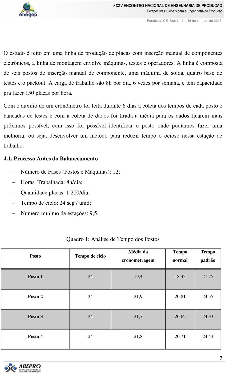 A carga de trabalho são 8h por dia, 6 vezes por semana, e tem capacidade pra fazer 150 placas por hora.