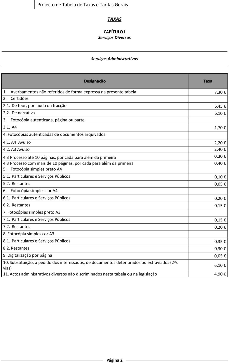 3 Processo até 10 páginas, por cada para além da primeira 0,30 4.3 Processo com mais de 10 páginas, por cada para além da primeira 0,40 5. Fotocópia simples preto A4 5.1. Particulares e Serviços Públicos 0,10 5.