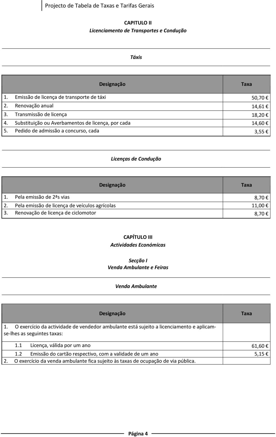 Pela emissão de licença de veículos agrícolas 11,00 3. Renovação de licença de ciclomotor 8,70 CAPÍTULO III Actividades Económicas Secção I Venda Ambulante e Feiras Venda Ambulante 1.