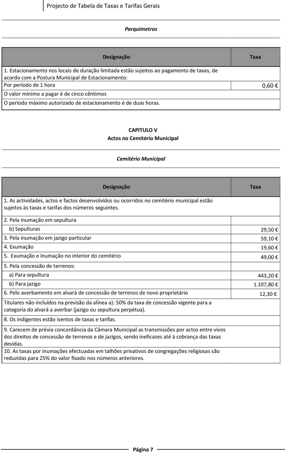 cêntimos O período máximo autorizado de estacionamento é de duas horas. CAPITULO V Actos no Cemitério Municipal Cemitério Municipal 1.