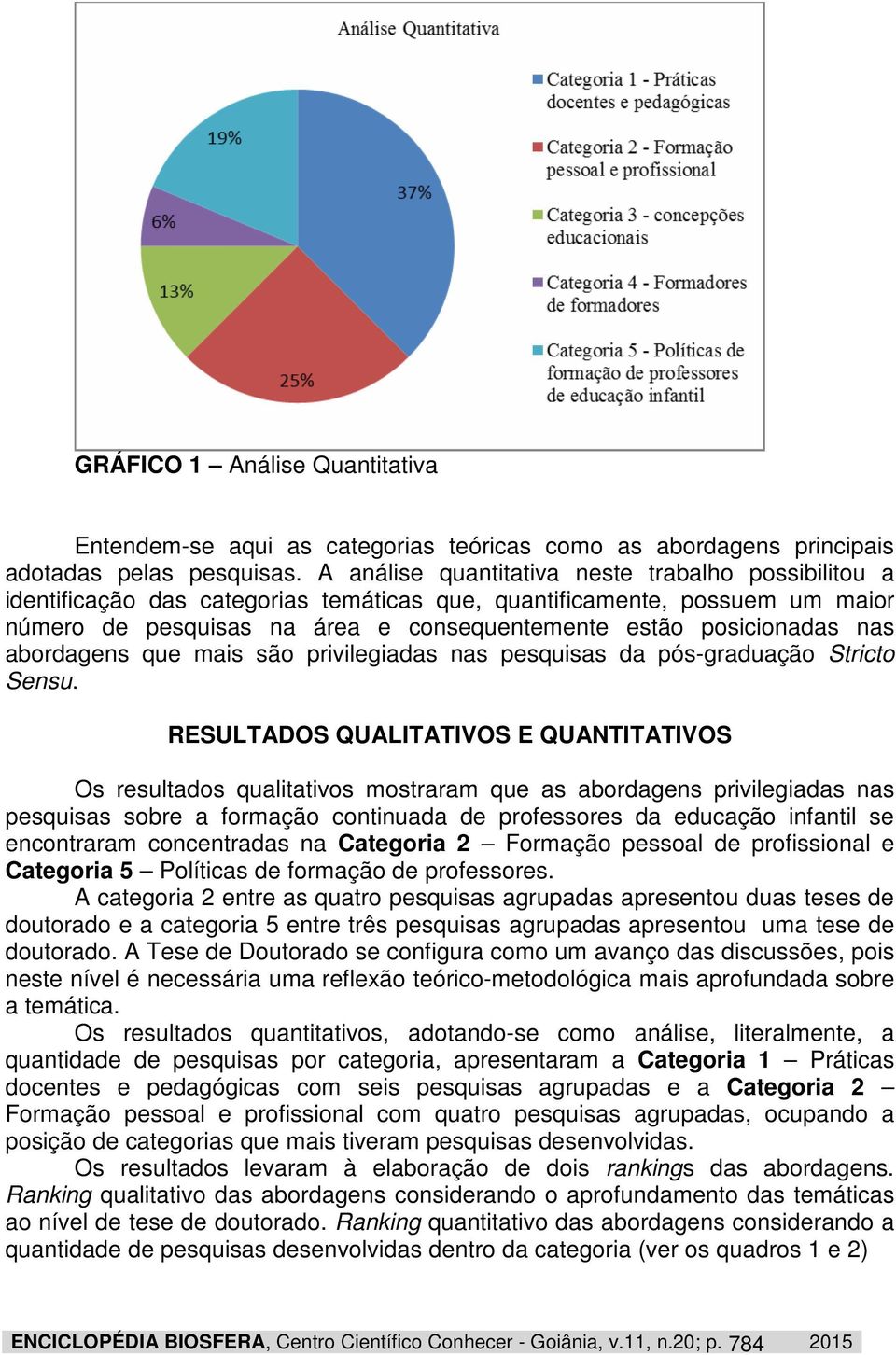 nas abordagens que mais são privilegiadas nas pesquisas da pós-graduação Stricto Sensu.