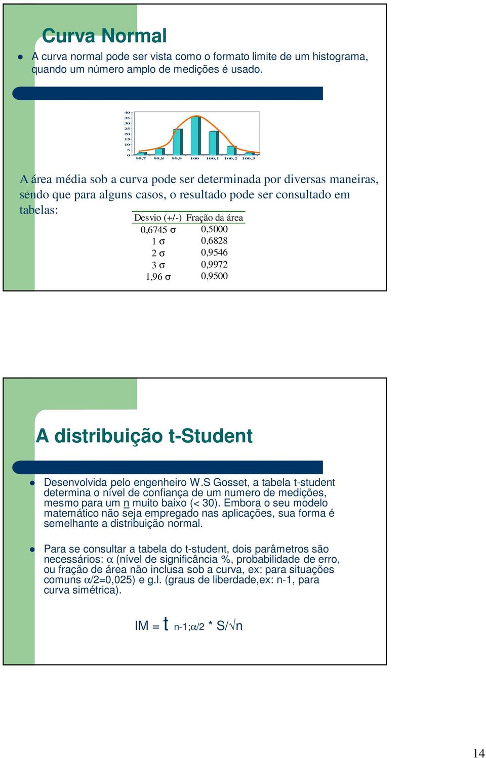 tabelas: Desvio (+/-) Fração da área 0,6745 σ 0,5000 1 σ 0,6828 2 σ 0,9546 3 σ 0,9972 1,96 σ 0,9500 A distribuição t-student Desenvolvida pelo engenheiro W.