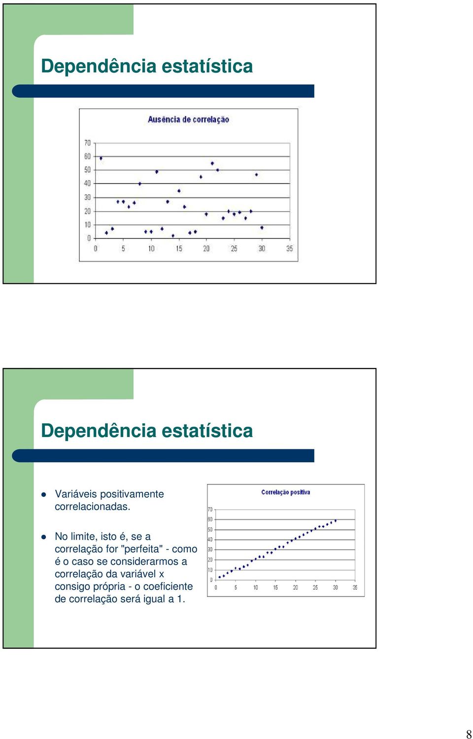 No limite, isto é, se a correlação for "perfeita" - como é o caso