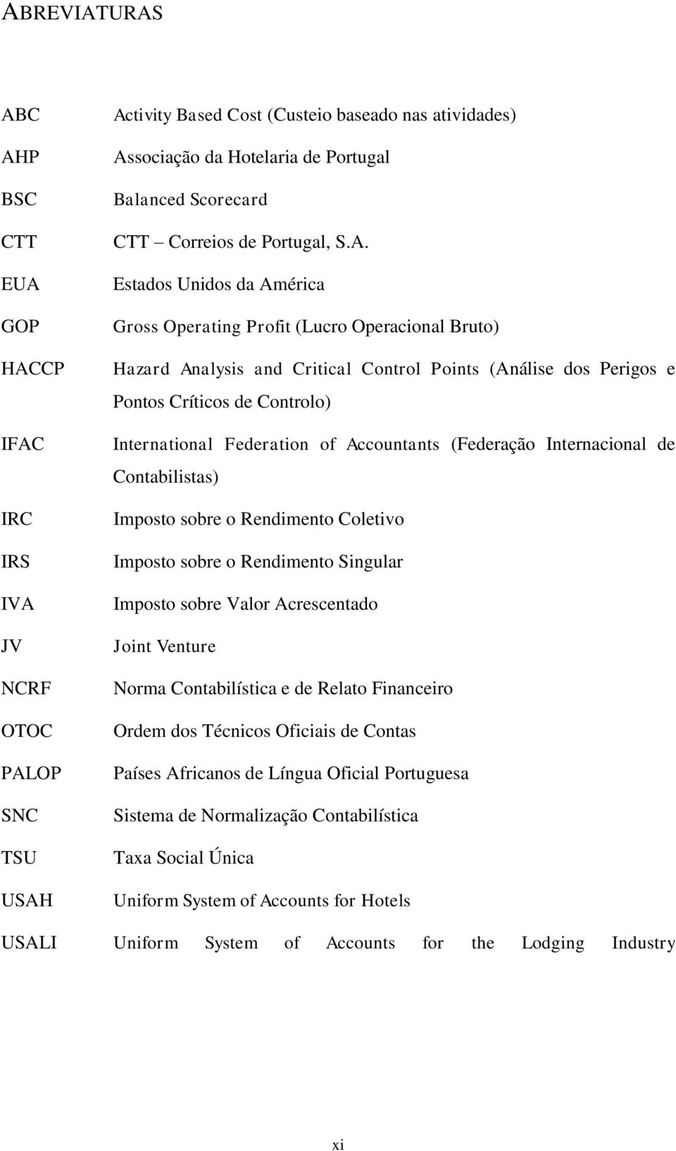 Estados Unidos da América Gross Operating Profit (Lucro Operacional Bruto) Hazard Analysis and Critical Control Points (Análise dos Perigos e Pontos Críticos de Controlo) International Federation of