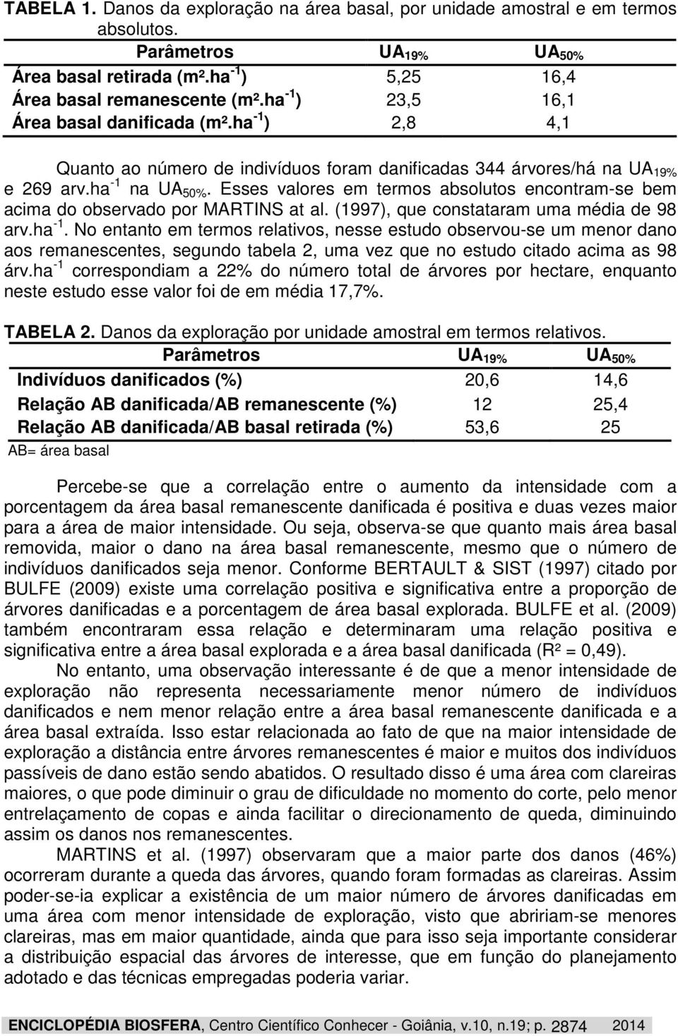 Esses valores em termos absolutos encontram-se bem acima do observado por MARTINS at al. (1997), que constataram uma média de 98 arv.ha -1.