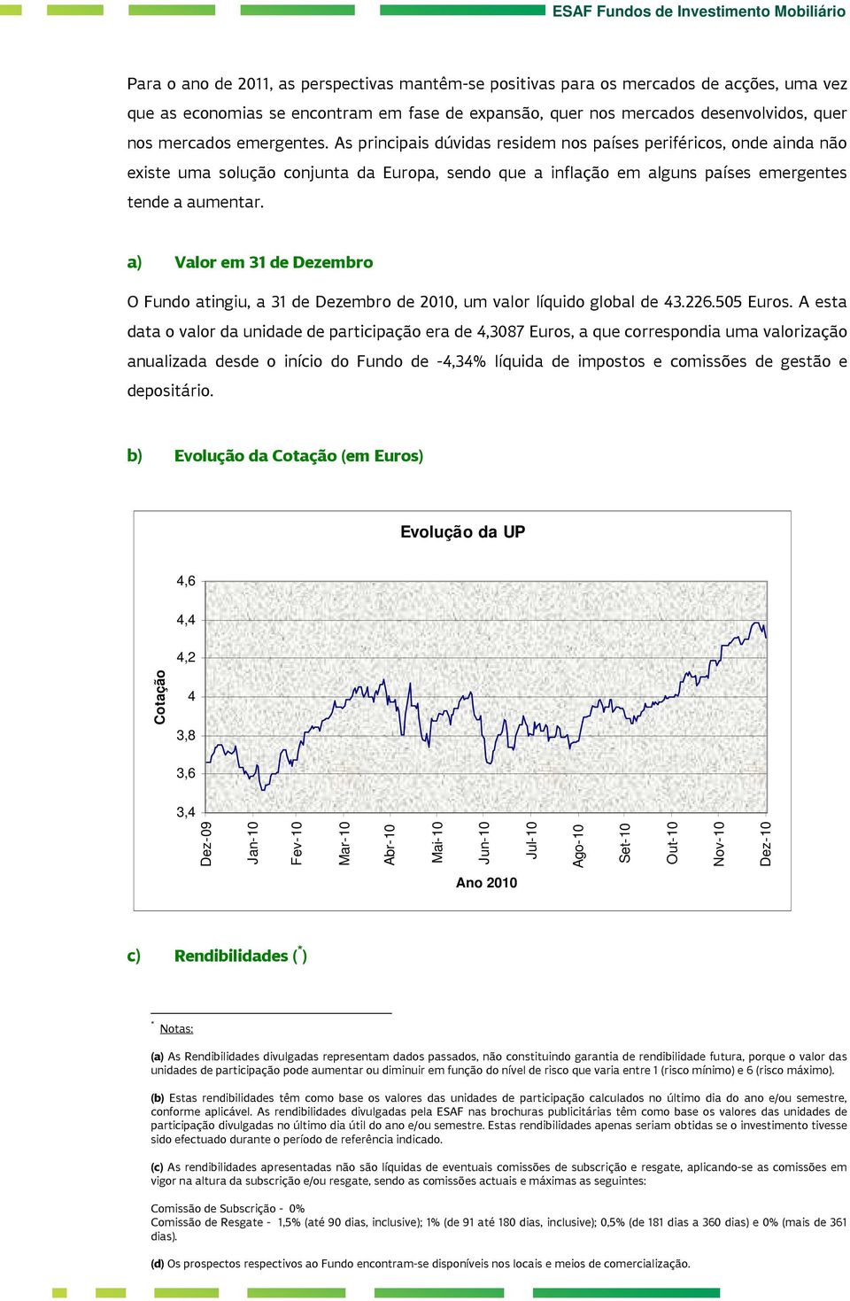 a) Valor em 31 de Dezembro O Fundo atingiu, a 31 de Dezembro de 2010, um valor líquido global de 43.226.505 Euros.